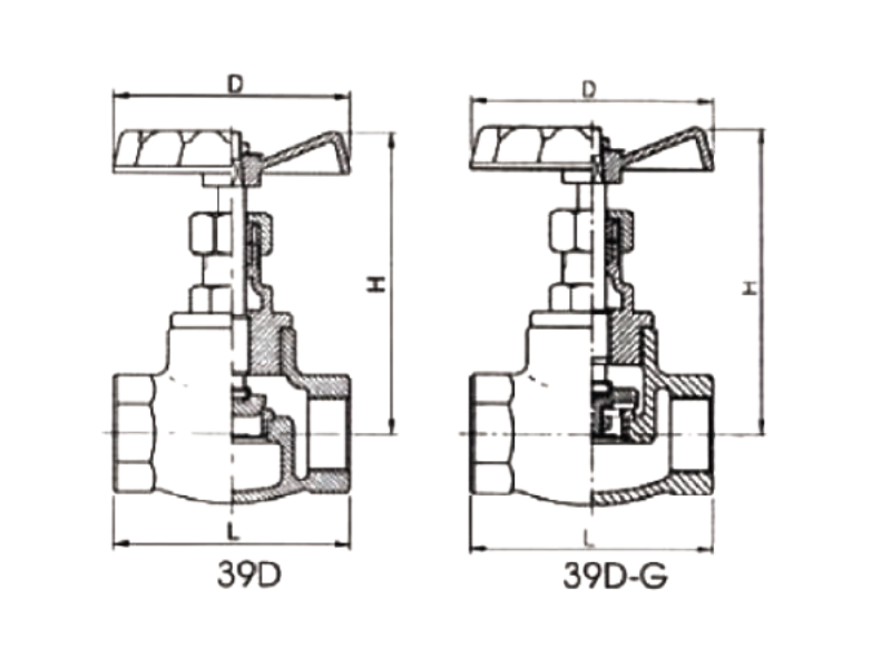 Ductile Iron Globe Valve